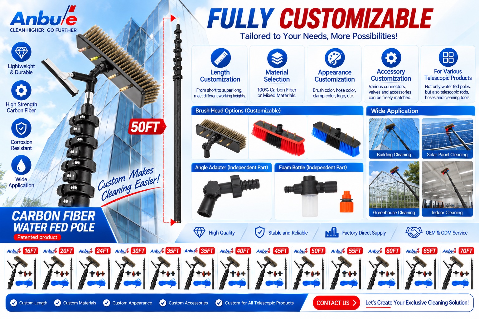 Carbon fiber water fed pole OEM customization reference for branding and component options